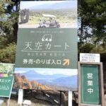 10th Birthday 長野・山梨旅行①